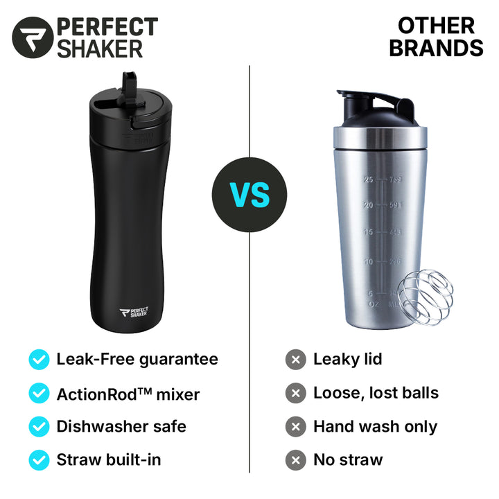 CUSTOM - LUMA Stainless Steel Shaker Cup, 22oz