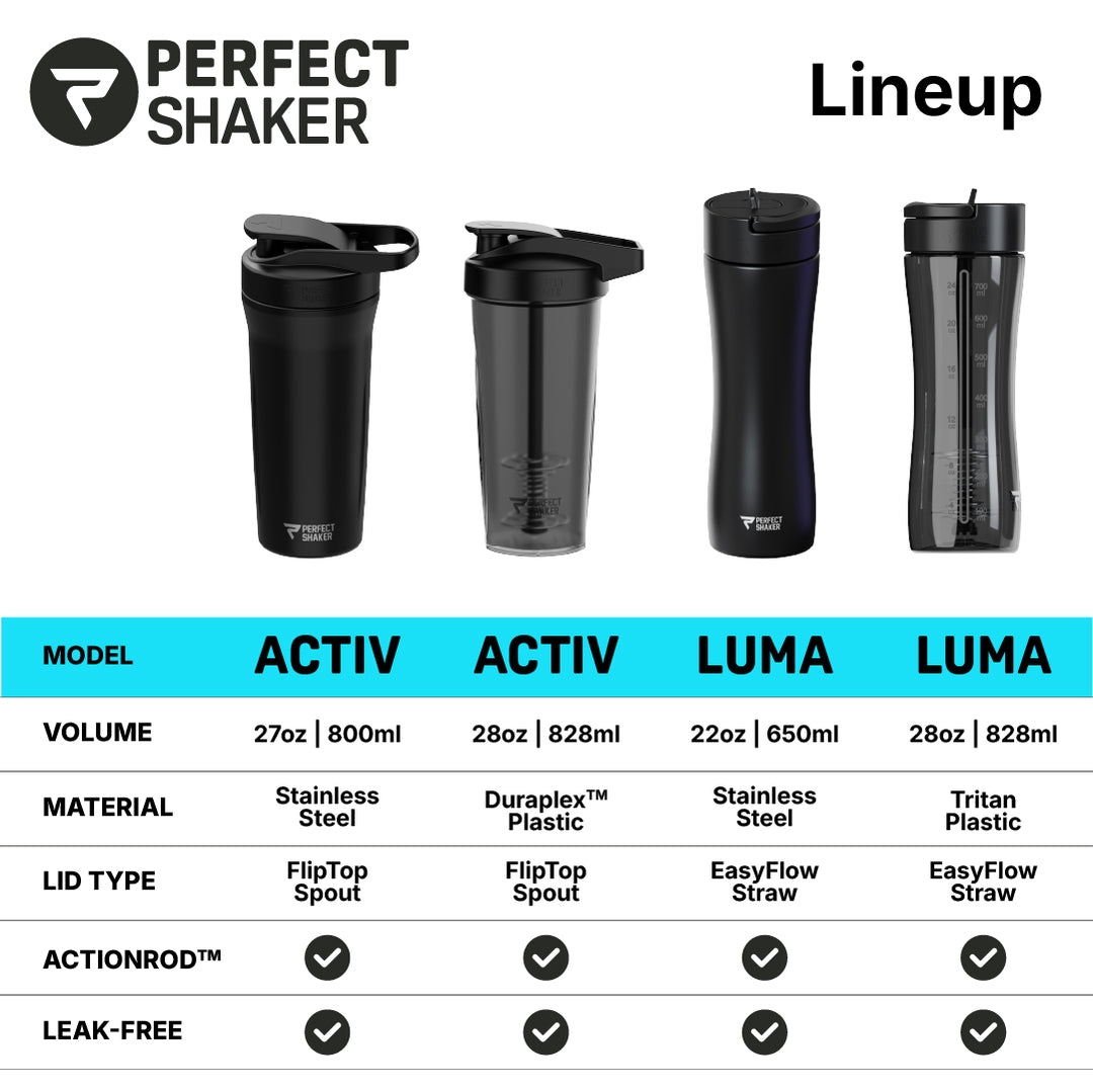 CUSTOM - LUMA Stainless Steel Shaker Cup, 22oz