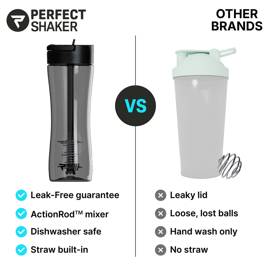 LUMA Tritan Shaker Cup, Straw, 28oz/800mL