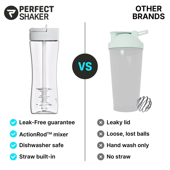 LUMA Shaker Cup, 28oz, White